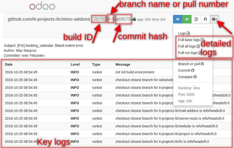 ../_images/runbot.it-projects.info.png